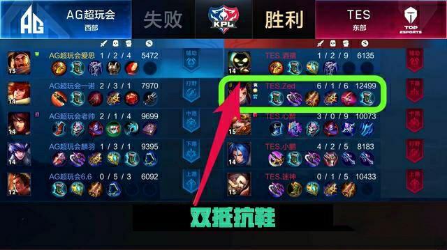 伯恩茅斯的 伯恩茅斯的