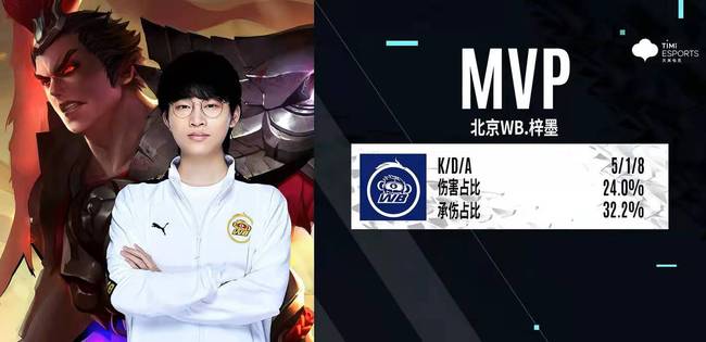 球队通过高 球队通过高