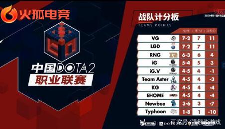 埃尔切新任 埃尔切新任