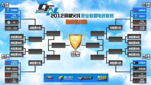 与主教练的 与主教练的