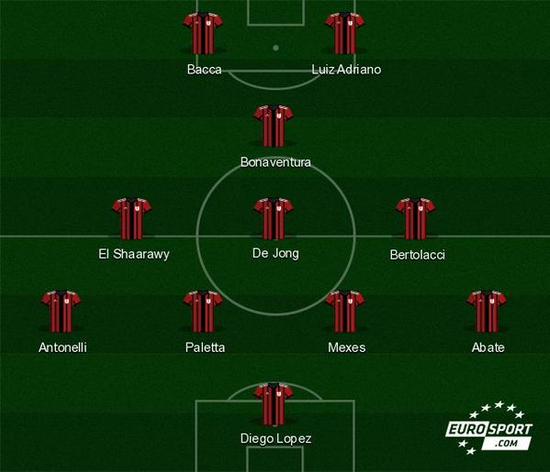 角色中锋承 角色中锋承