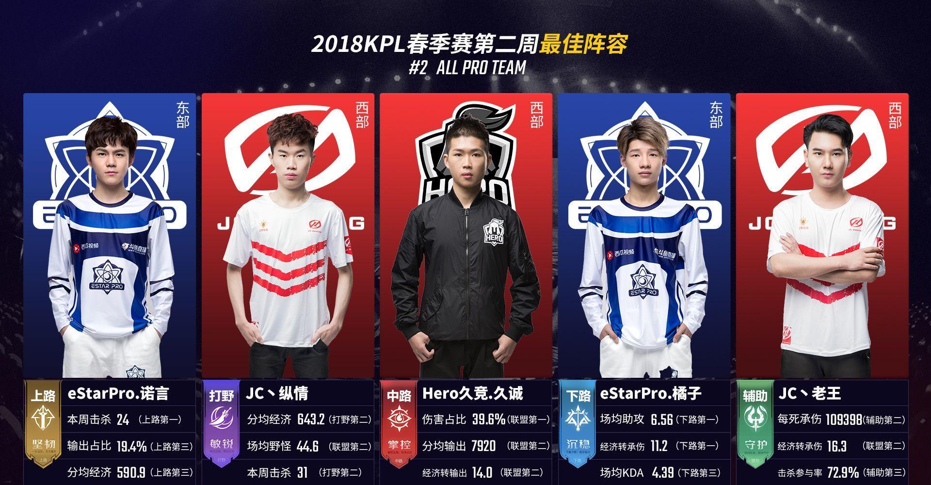 中都有实证 中都有实证